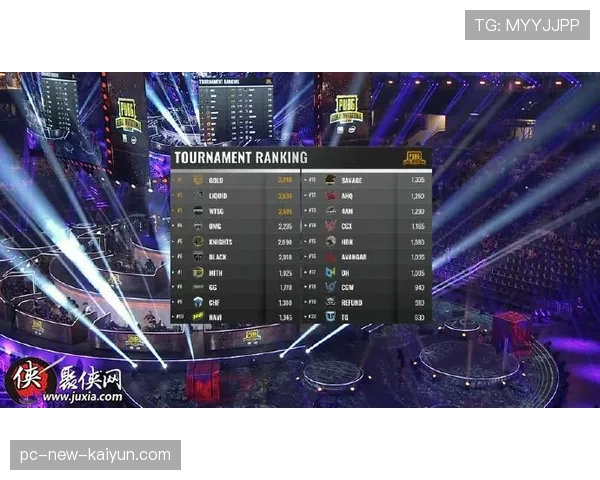 全球战队实力洗牌：Ti前夕谁是最大的隐形BOSS？（487 ）